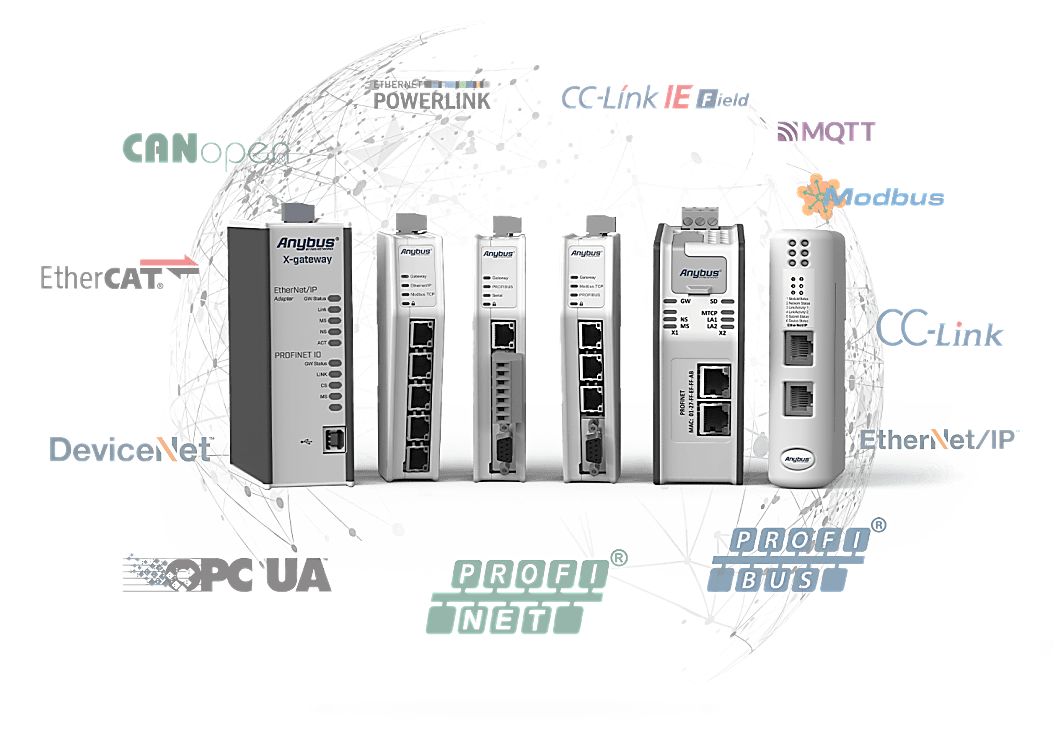 Gateways & Protocol converters | Network Gateways | HMS Networks
